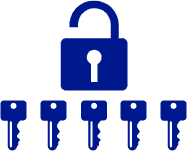 Symmetric Encryption: Anybody with the Key Can Unlock the Lock
