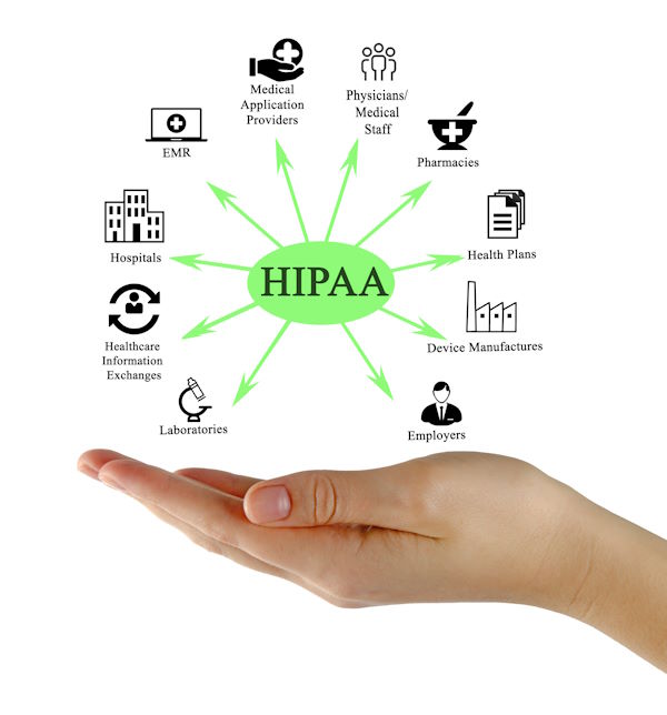HIPAA