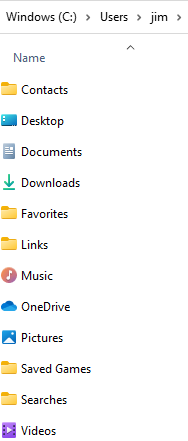 Contents of a User's Home Folder