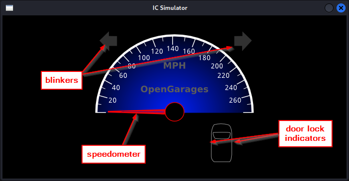 ICSim Interface